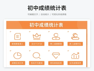 初中成绩统计表