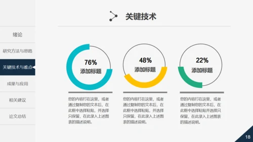 活力大学生论文毕业答辩通用PPT模板