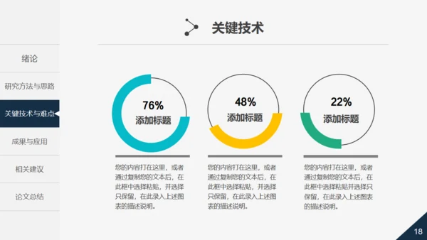 活力大学生论文毕业答辩通用PPT模板