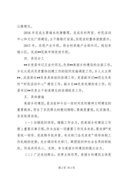 亮点工作实施方案.docx