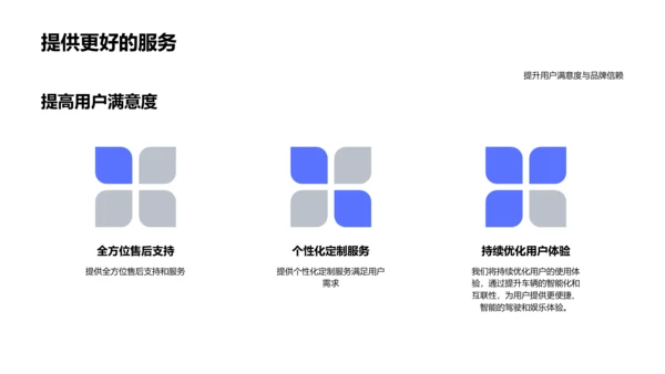 汽车行业新趋势研讨