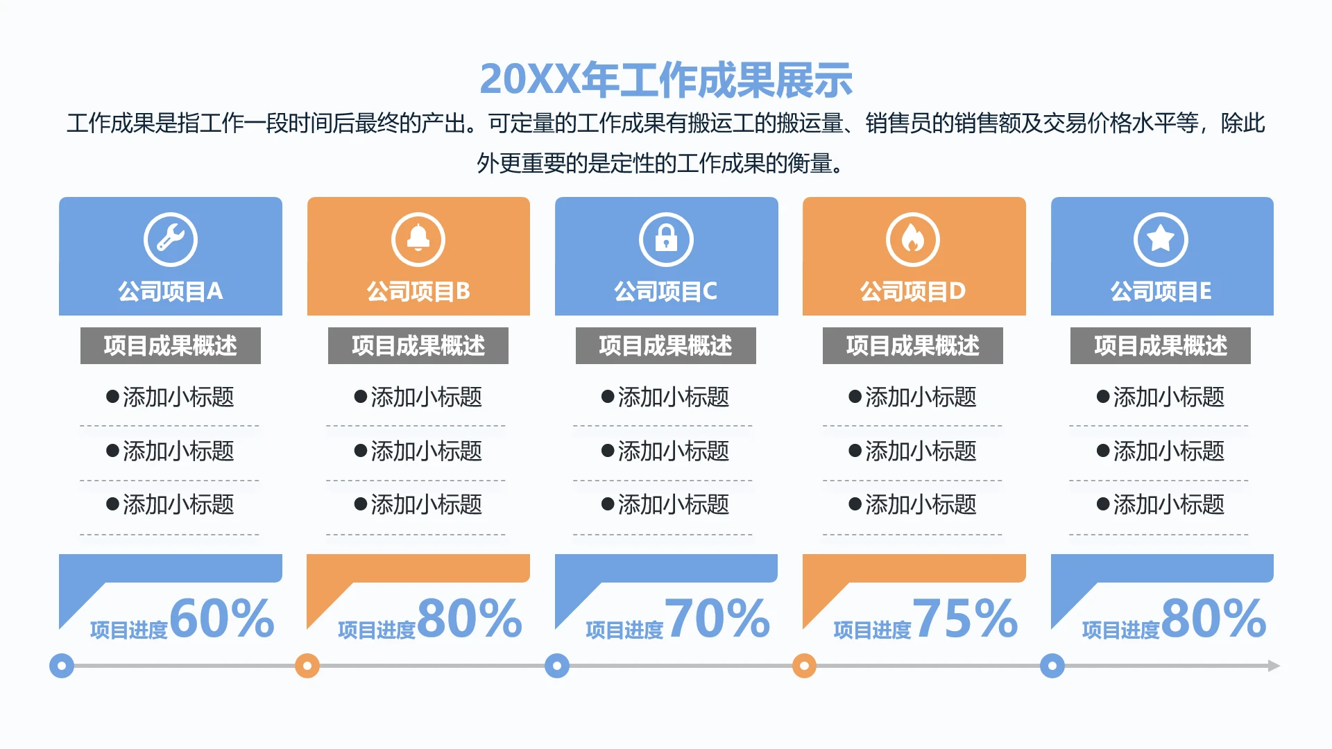 单页五项年度工作成果展示项目进度汇报PPT模板