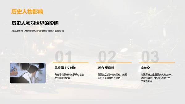 历史研究之透视