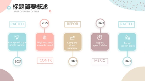 莫兰迪风格美妆产品介绍年年终总结PPT动态模板