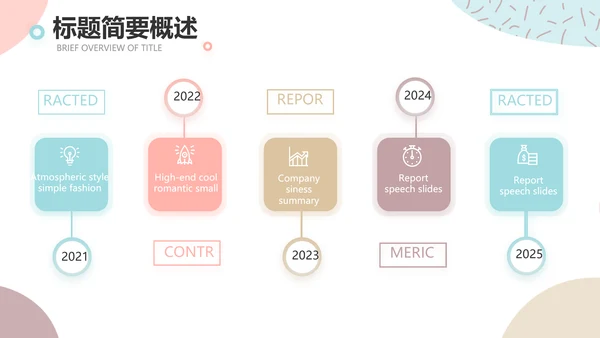 莫兰迪风格美妆产品介绍年年终总结PPT动态模板