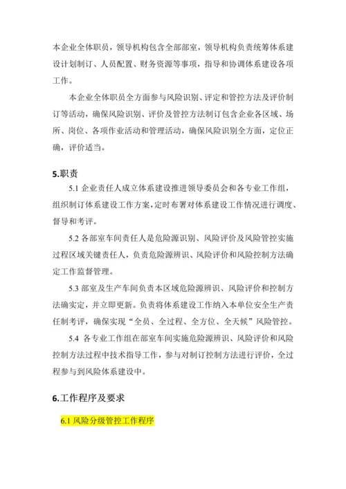 两个综合体系风险分级管控核心制度.docx