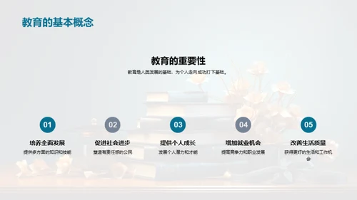 解读通用学历教育