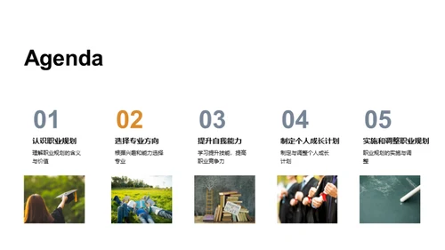 职业人生导航