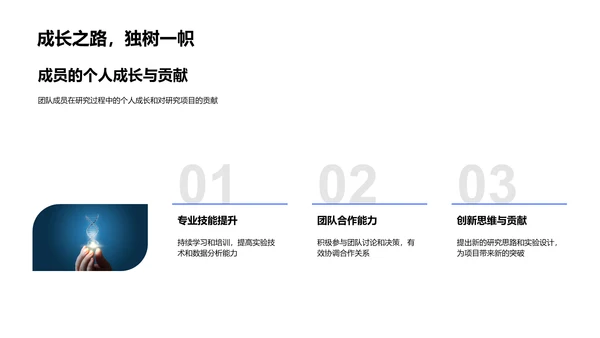 年度生物医学研究总结PPT模板