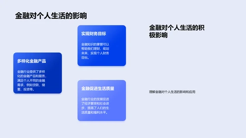 新员工金融培训课程PPT模板