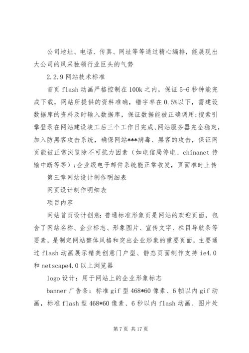 公司宣传文章范文.docx