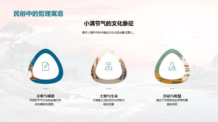 小满之美 探寻传统节气