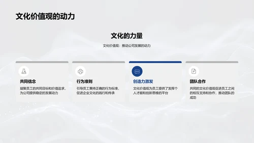 企业文化助力竞争力PPT模板