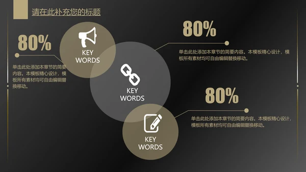黑金高端大气商务通用PPT模版