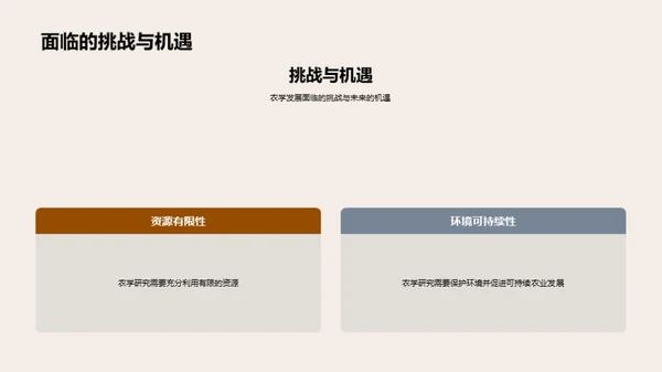 农学全览
