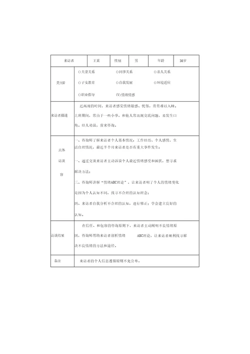 心理访谈记录表