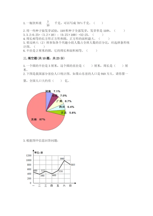 2022六年级上册数学期末考试试卷（精选题）.docx