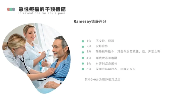 浅绿色简约围手术期疼痛管理ppt模板