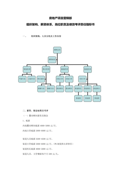 房地产优质项目营销部组织架构薪资综合体系岗位基础职责及绩效综合考核责任指经典标书.docx