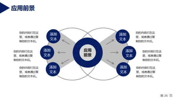北大博士毕业论文答辩通用PPT模板