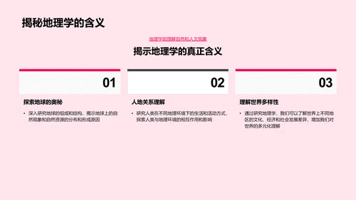 地理学初探PPT模板