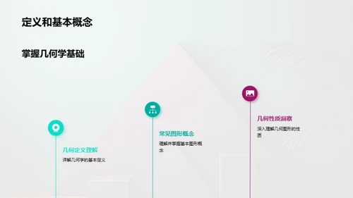 几何美学与实用洞察