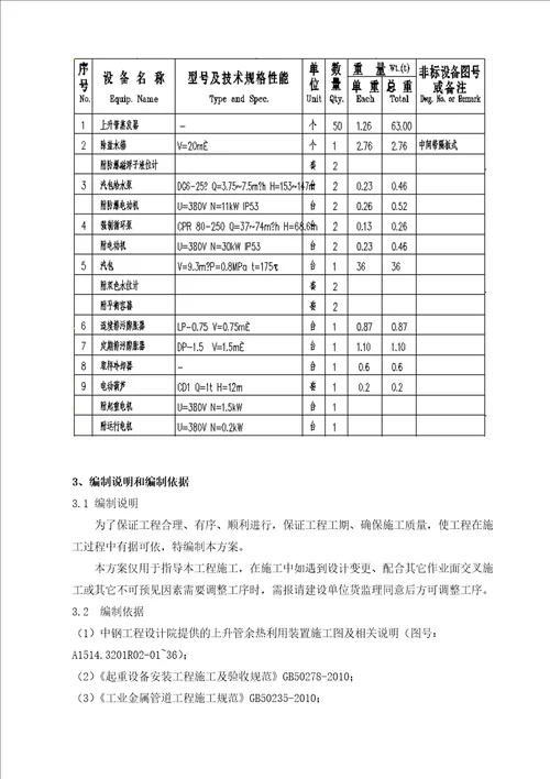 焦炉上升管装置安装施工方案培训资料