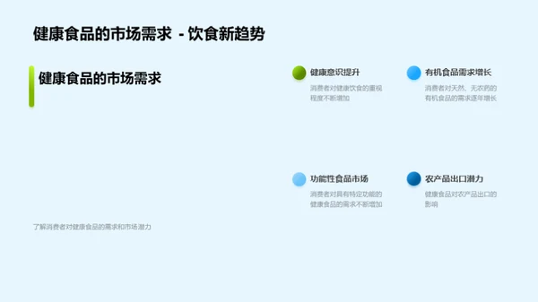 深化绿色农业