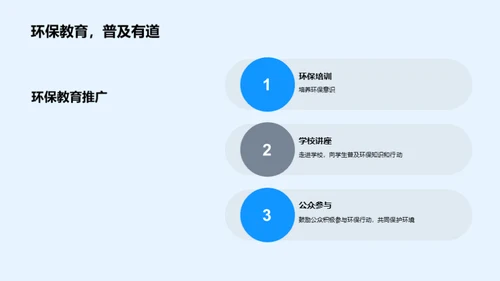 环保公益项目介绍