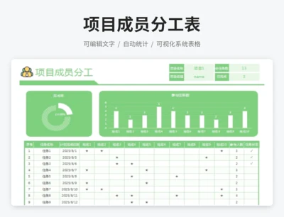 项目成员分工表