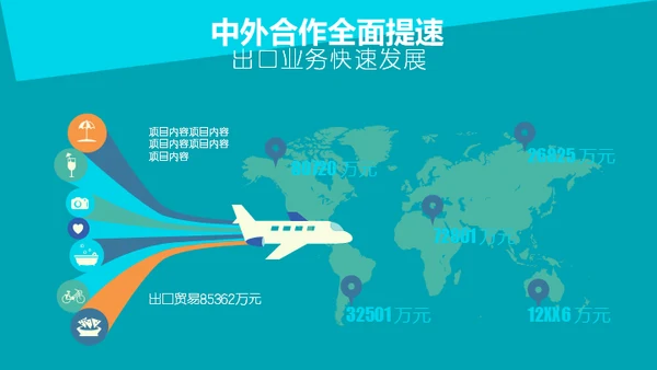用数据说话通用PPT模板