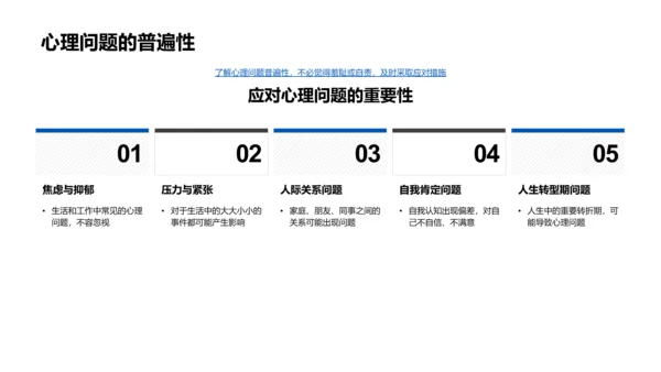 心理健康科普讲座PPT模板