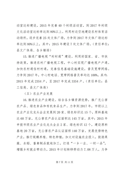 美丽乡村建设实施方案[精选合集] (2).docx