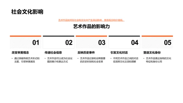 艺术启迪创新PPT模板