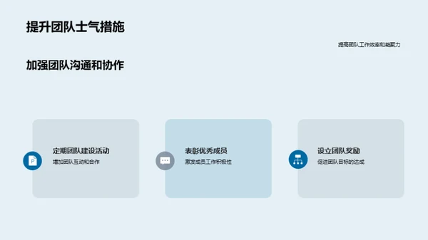 20XX化学研究纵览