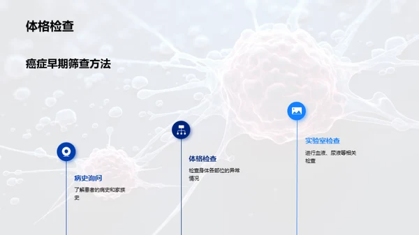 战胜癌症的秘密武器