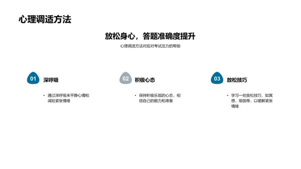 考试答题技巧讲解PPT模板