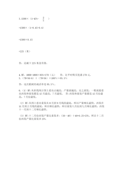浙教版数学小升初模拟试卷带答案（培优a卷）.docx