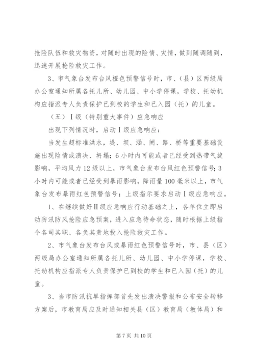 市教育局防汛工作应急预案.docx