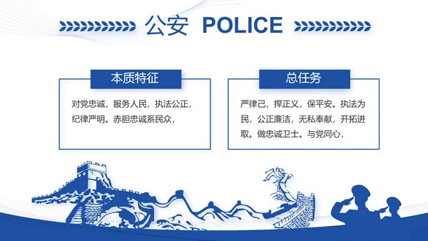 蓝色大气铁路警察工作总结汇报动态PPT模板