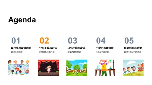 深度探索现代小说