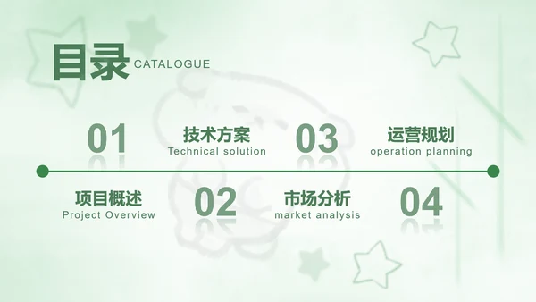 绿色卡通风创新创业计划书