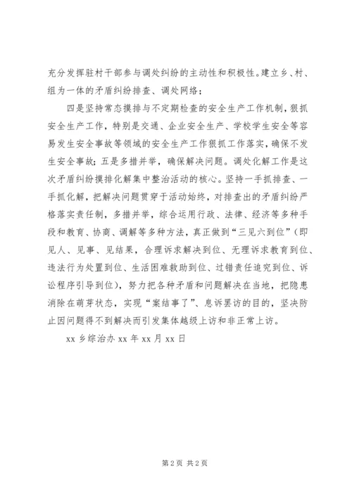 影响社会稳定矛盾问题摸排调研工作报告 (4).docx