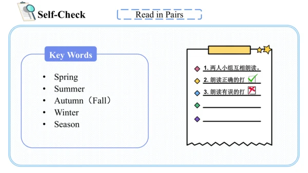 Unit 2 My favourite season Part A Let's talk课件（41张