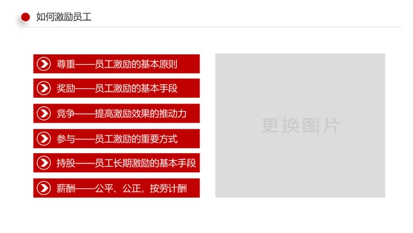 有效的团队管理团队建设企业培训课件PPT