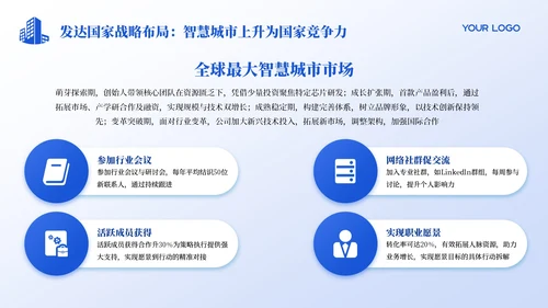 蓝色科技质感智慧城市发展宣传