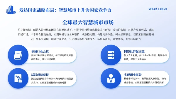 蓝色科技质感智慧城市发展宣传