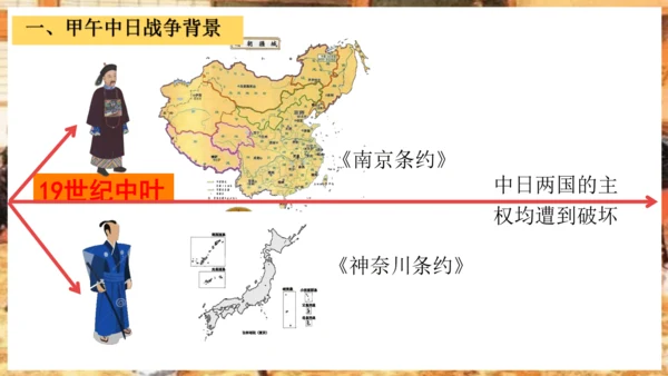 第5课 甲午中日战争与列强瓜分中国狂潮—2024-2025学年八年级上历史课件（统编版）