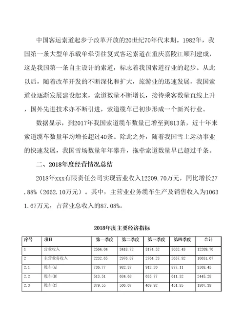 新建缆车项目年度总结报告