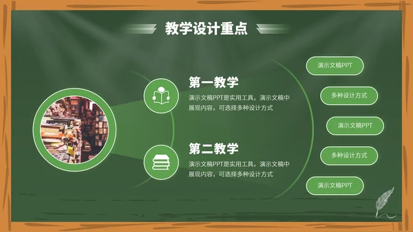 绿色高端教育课件教学开学说课公开课微课比赛讲课大赛汇报述职PPT模板